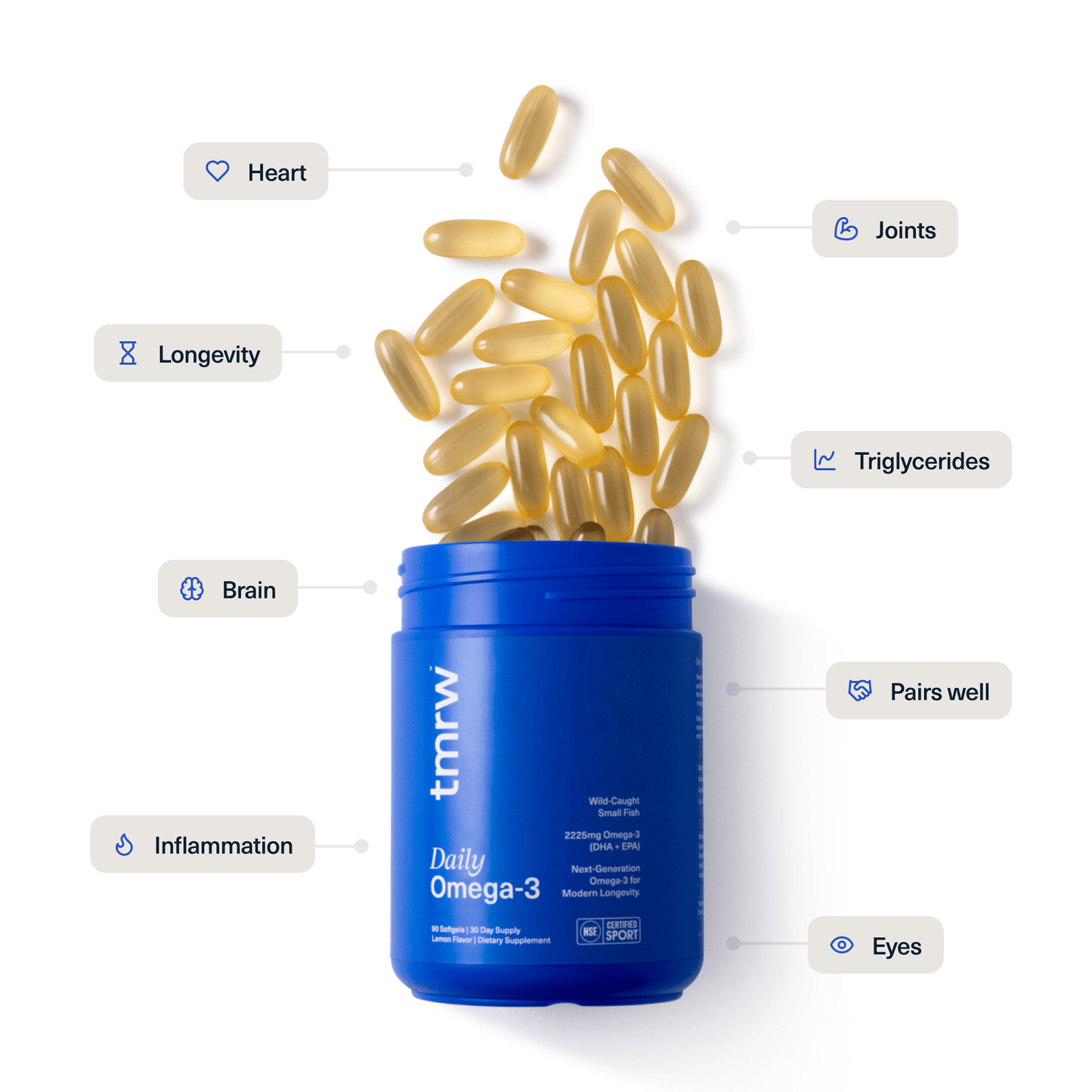 Tmrw Omega-3